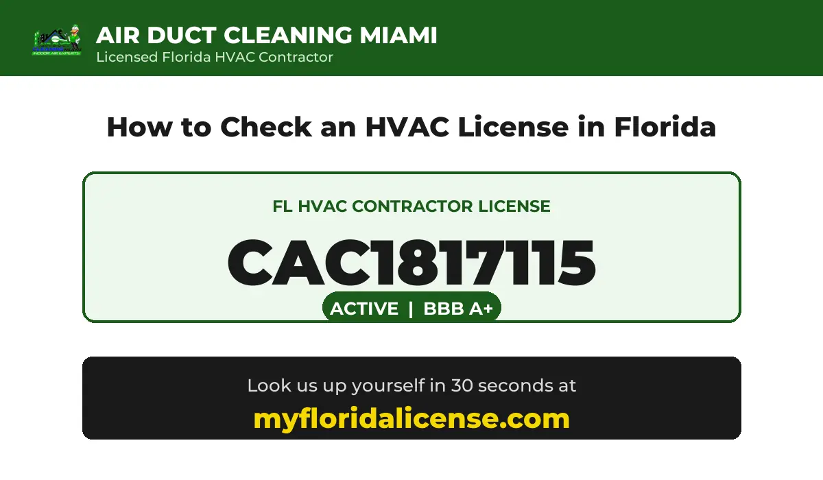 How to check a Florida HVAC contractor license through the DBPR lookup tool