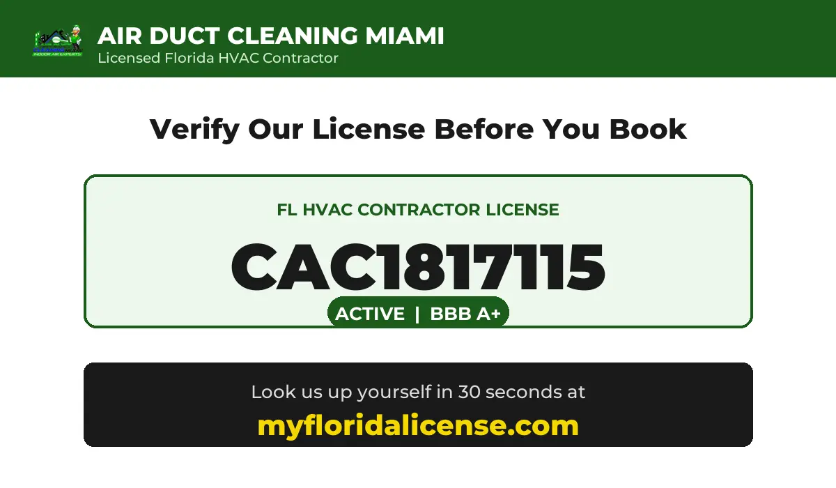Air Duct Cleaning Miami FL HVAC license CAC1817115